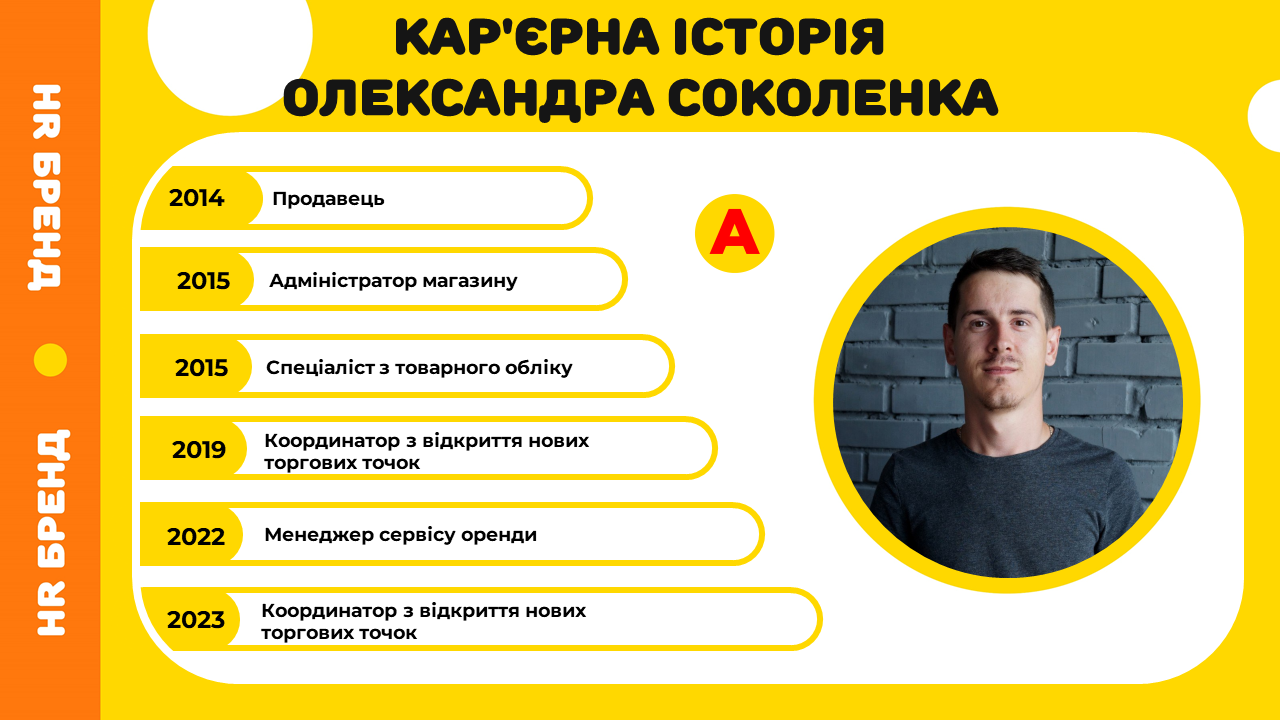 Кар'єрний шлях Олександра Соколенка, координатор з відкриття нових торгових точок